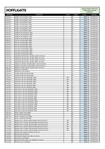 GRUPO MCI - Tarifa Hofflights 24-25