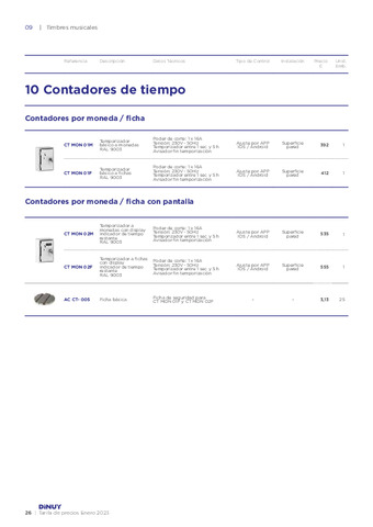 DINUY - Nuevos Contadores de tiempo